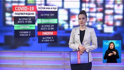 В Челябинской области нет повторных случаев заболевания ковидом