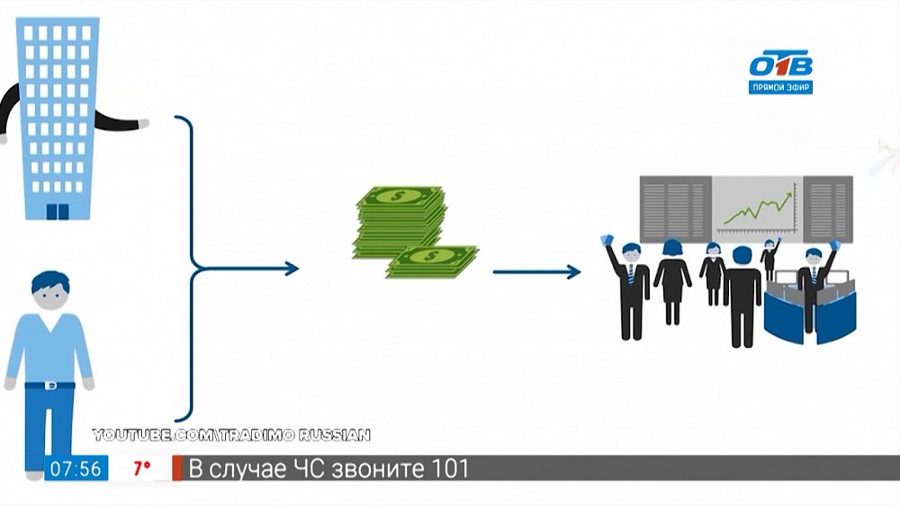 Азбука инвестора — Кредитное плечо