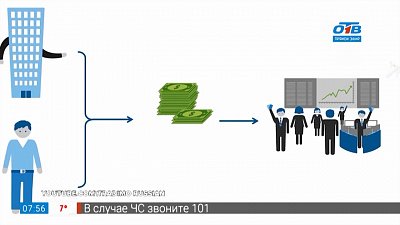 Азбука инвестора — Кредитное плечо