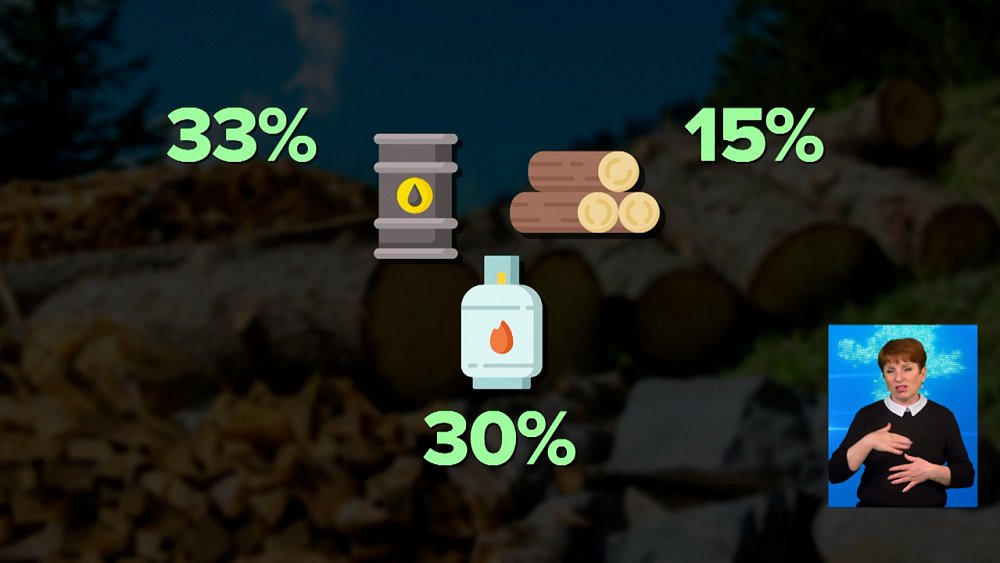 Россияне гордятся ресурсами нефти и газа