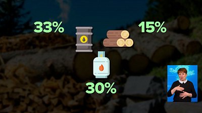 Россияне гордятся ресурсами нефти и газа