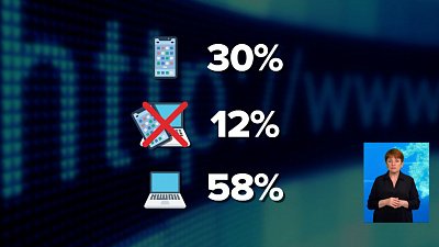 «Онлайн» или «оффлайн»?