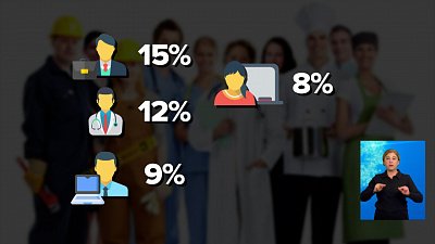 Кем хотят работать молодые россияне?