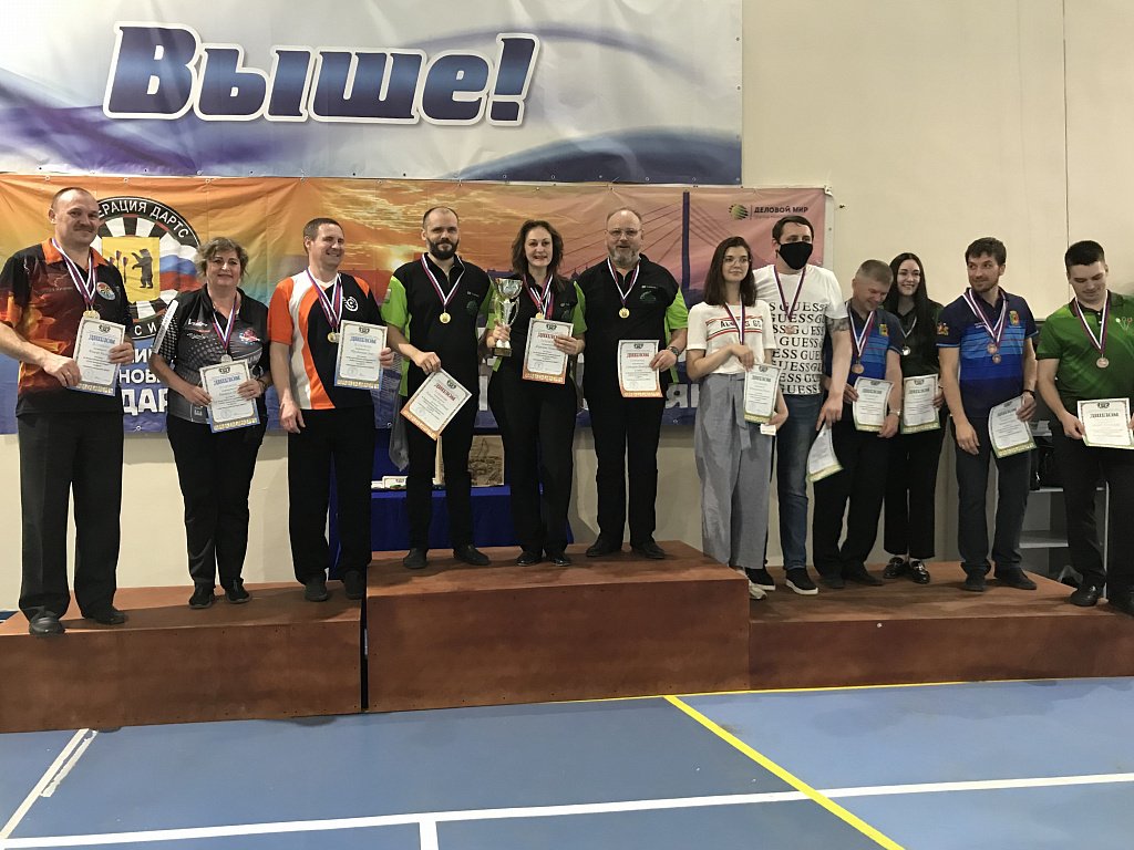 соревнования челябинские