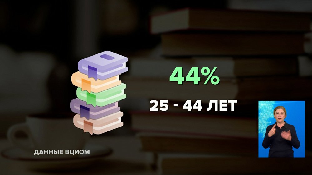 Треть жителей страны за полгода не прочитали ни одной книги
