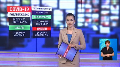 Животных необходимо вакцинировать