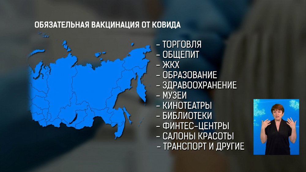 Обязательная вакцинация от ковида