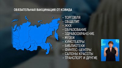 Обязательная вакцинация от ковида