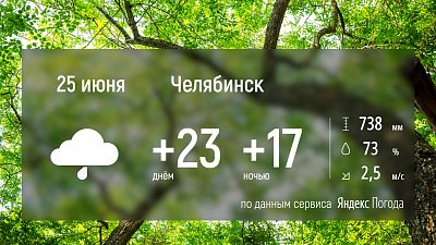 Пасмурное небо и дождь обещают синоптики южноуральцам