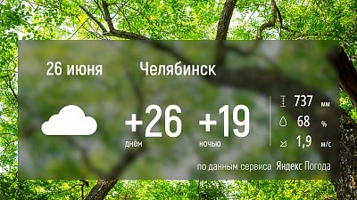 В Челябинской области ожидается жаркий, но дождливый день 