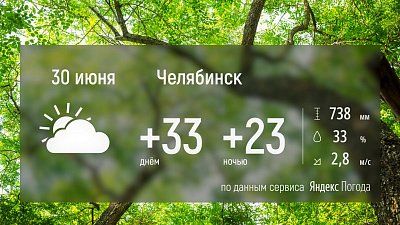 Жара на Южном Урале бьёт температурные рекорды