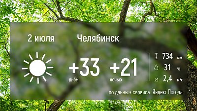 Тёплая и пасмурная погода задержится на Южном Урале