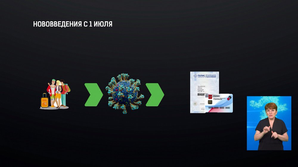 Нововведения с 1 июля