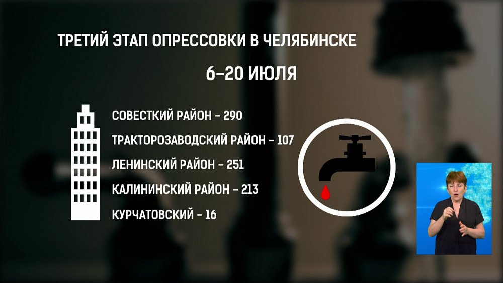 Третий эта опрессовок