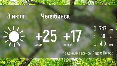 На Южный Урал вновь придет жаркая погода