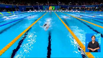 Обзор спортивных событий от 07.07.2021