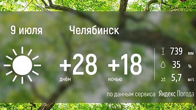 Жара вновь возвращается в Челябинскую область