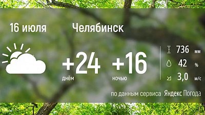 На Южный Урал надвигается потепление