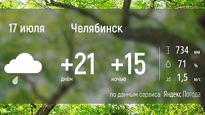 Южный Урал ожидают дождливые выходные