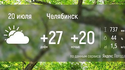 В Челябинскую область возвращается жаркая погода