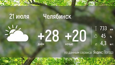 Южный Урал вновь ждет дождливая погода