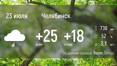 На Южном Урале ожидается небольшое похолодание