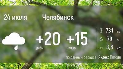 На Южном Урале ожидается резкое похолодание