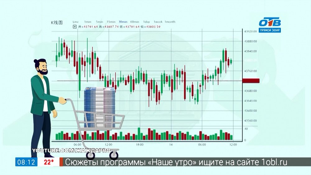 Ценные бумаги, NFT-искусство и криптовалюта в сюжете «Виртуальная торговля»