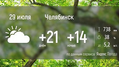 В Челябинской области потеплеет на несколько градусов
