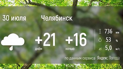 На Южном Урале вновь может испортиться погода