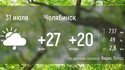 Жара возвращается в Челябинскую область
