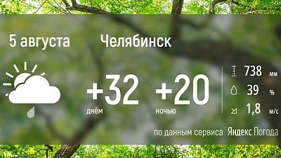 На Южном Урале продолжит держаться жаркая погода На Южном Урале продолжит держаться жаркая погода
