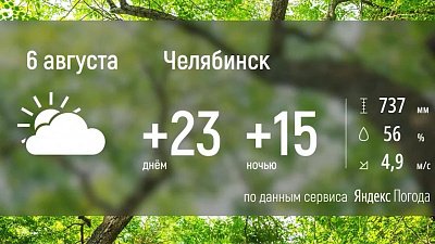 Долгожданное похолодание ждет Челябинскую область