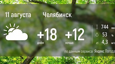 На Южном Урале вновь похолодает