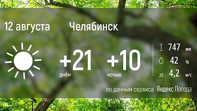 В Челябинской области ожидается небольшое потепление