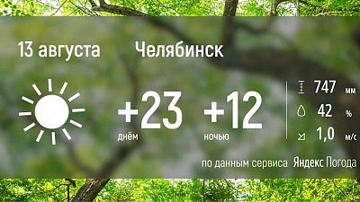 На Южном Урале вновь немного потеплеет