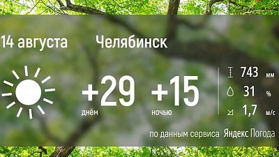 В Челябинской области вновь наступают жаркие дни