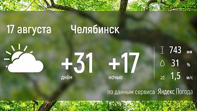 На Южном Урале сохранится жаркая погода
