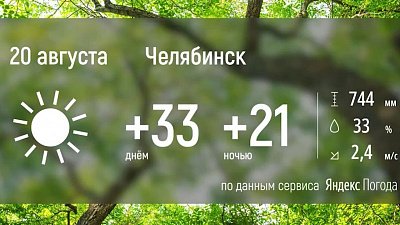 На Южном Урале температура воздуха остается аномально высокой