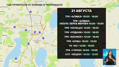 Где привиться от ковида в Челябинске