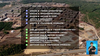 В Сосновском районе построят школы и детсады