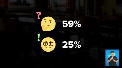 Большинство Россиян не знают, что такое инклюзивное образование