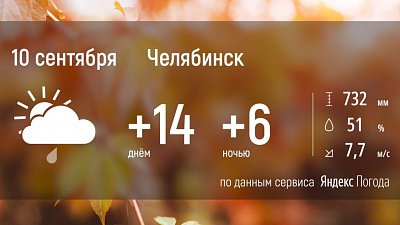 В Челябинской области погода вновь испортится