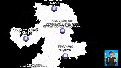 Сколько избирателей уже сделали свой выбор