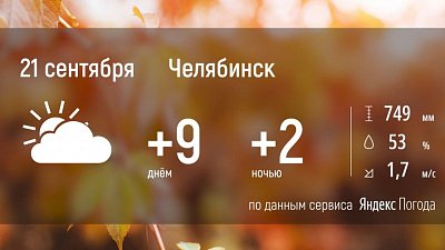 На Южном Урале погода станет еще холоднее