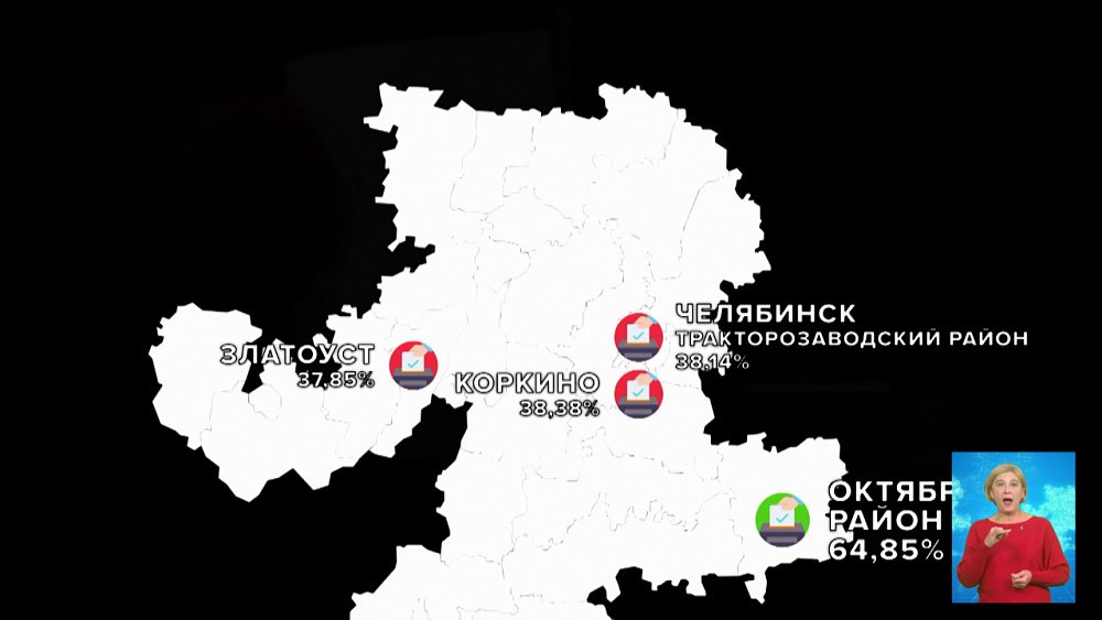 Явка избирателей в Челябинской области на выборах в Госдуму