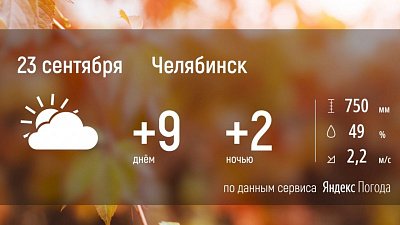 На Южном Урале погода останется прохладной