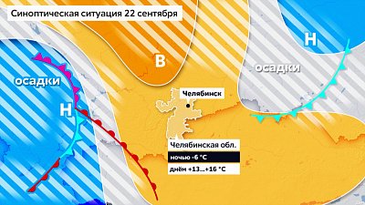 Челябинск один из самых дождливых городов-миллионников