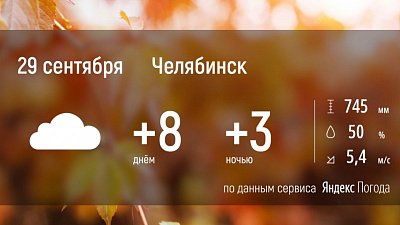 На Южном Урале погода останется пасмурной