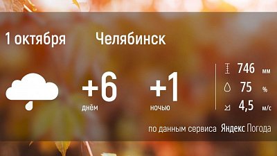 На Южном Урале ожидают дождливую погоду